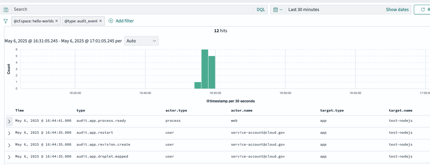 &quot;Screenshot of OpenSearch Dashboards interface showing the results of a search for audit events&quot;