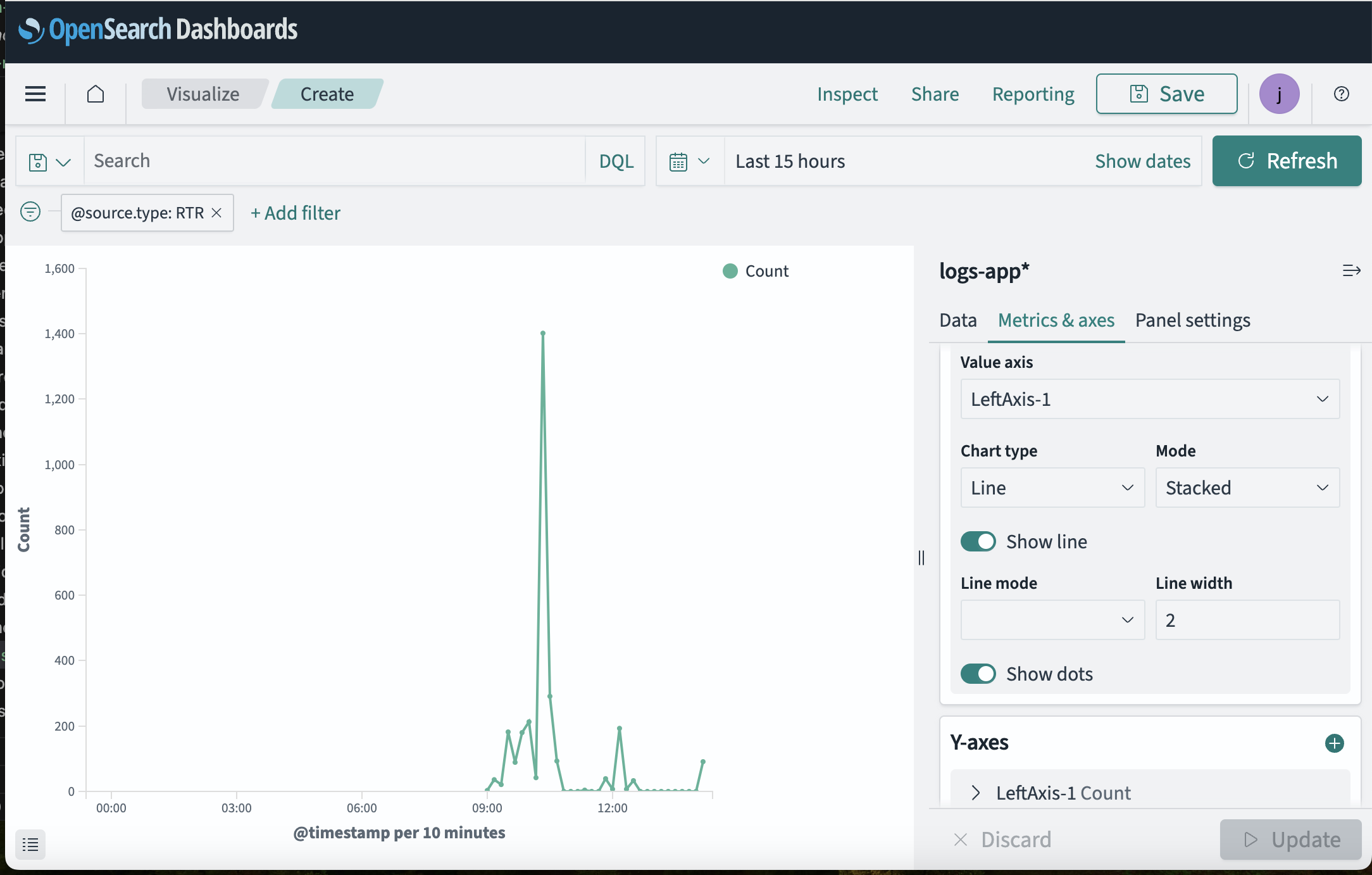 &quot;Screenshot of Dashboards visualization interface showing a line chart of requests over time with a panel for chart configuration options visible on the right side of the screen. In the chart configuration options, &quot;line&quot; is selected as the chart type&quot;