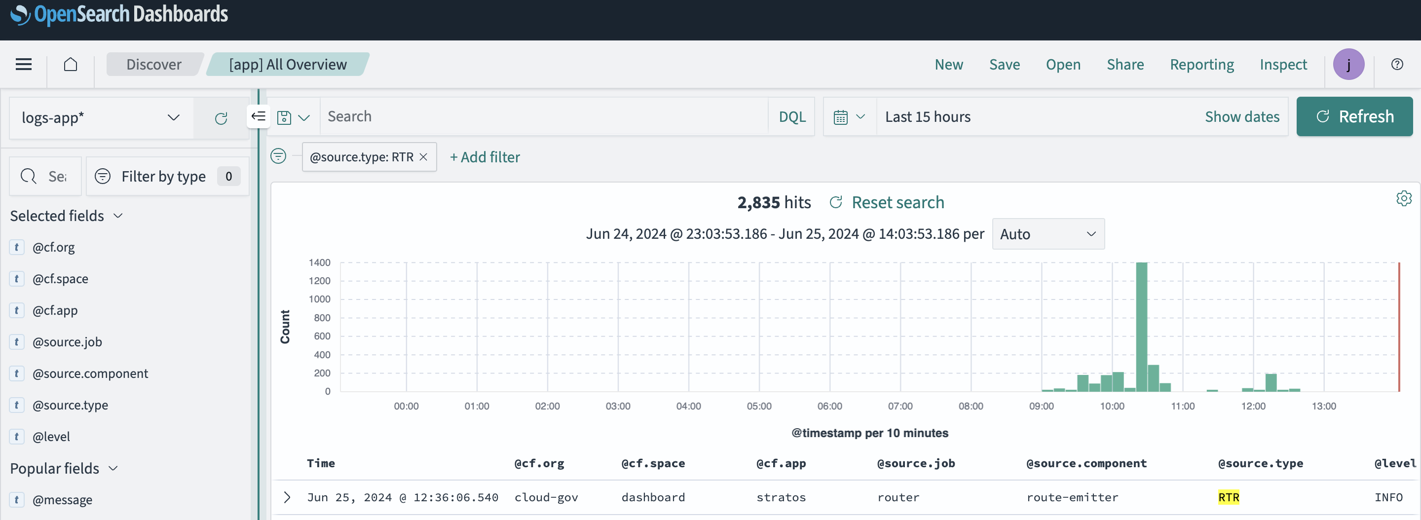 &quot;Screenshot of Dashboard interface showing a query for router logs for a given CloudFoundry space and application&quot;