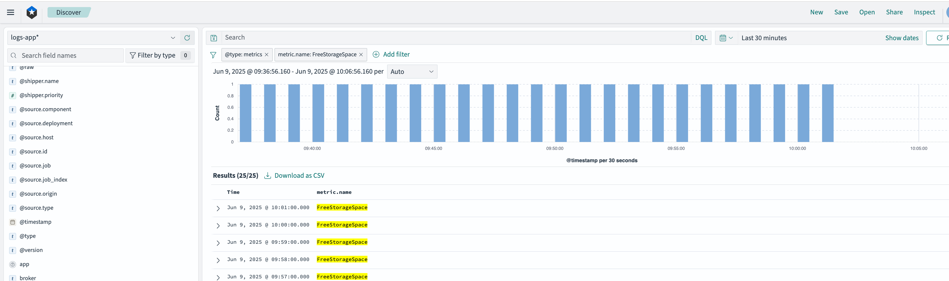 &quot;Screenshot of OpenSearch Dashboards interface showing a filtered search for the metric FreeStorageSpace&quot;