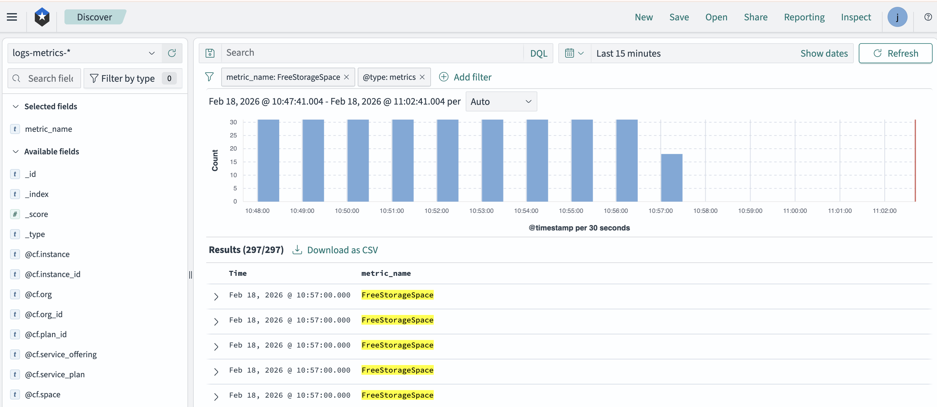 "Screenshot of OpenSearch Dashboards interface showing a filtered search for the metric FreeStorageSpace"