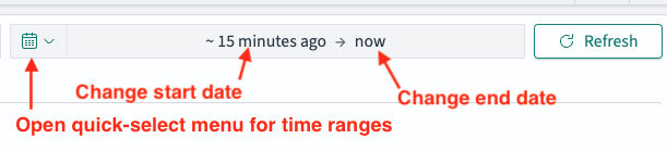 Screenshot of OpenSearch Dashboards highlighting buttons for changing the search timeframe on the Discover page