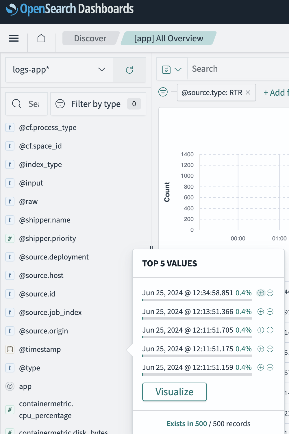 &quot;Screenshot of Dashboards interface showing the selection of @timestamp as field to use for visualizing request logs&quot;
