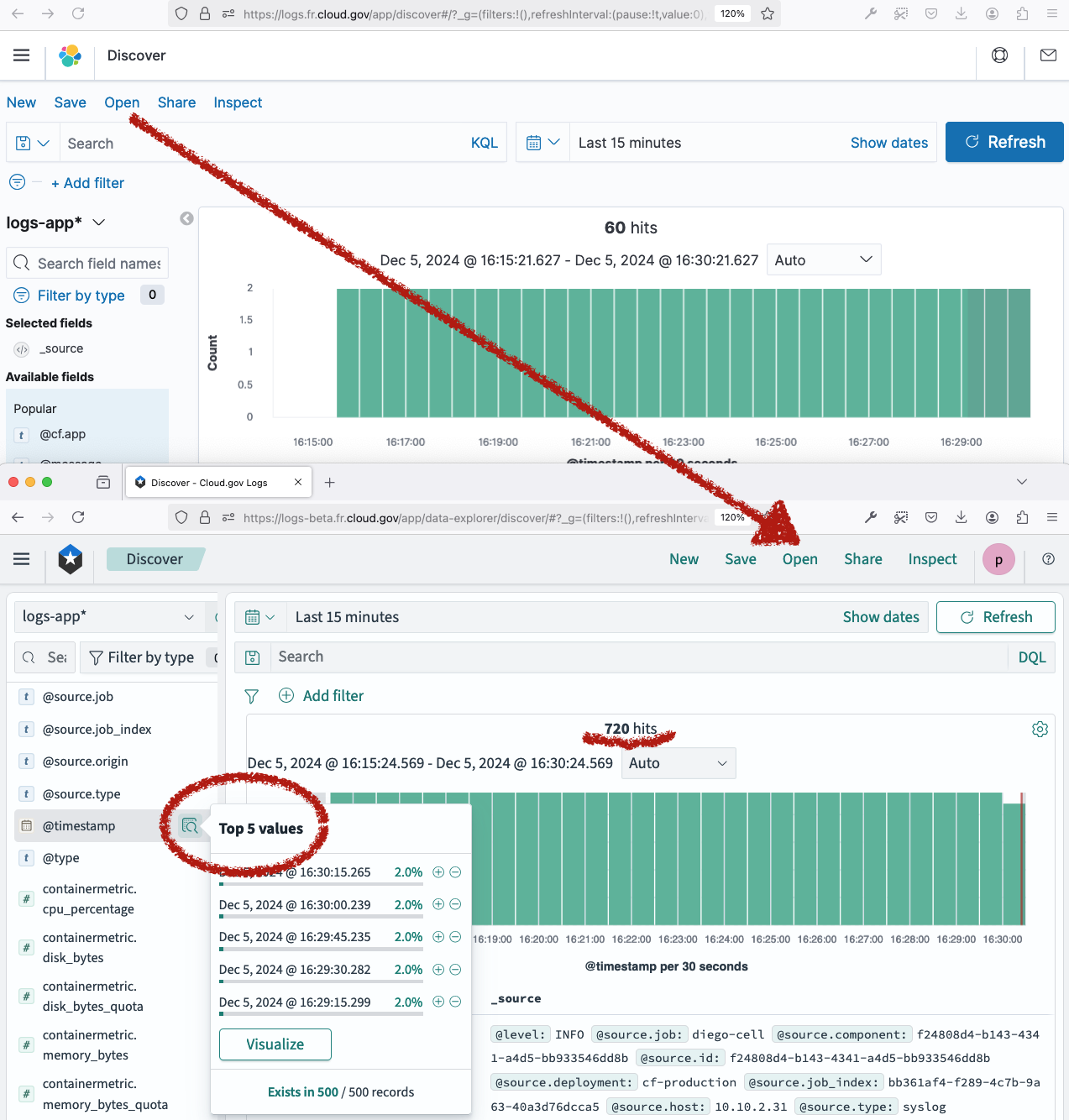 &quot;Screenshot comparing Kibana to OpenSearch&quot;