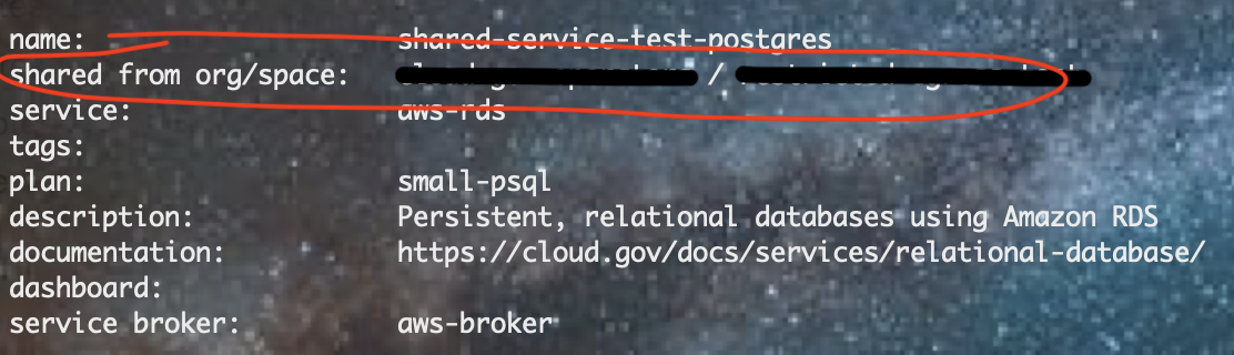 &quot;Showing service details from another space&quot;